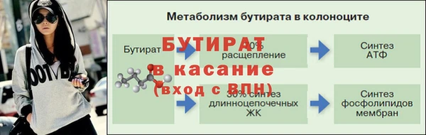mix Иннополис